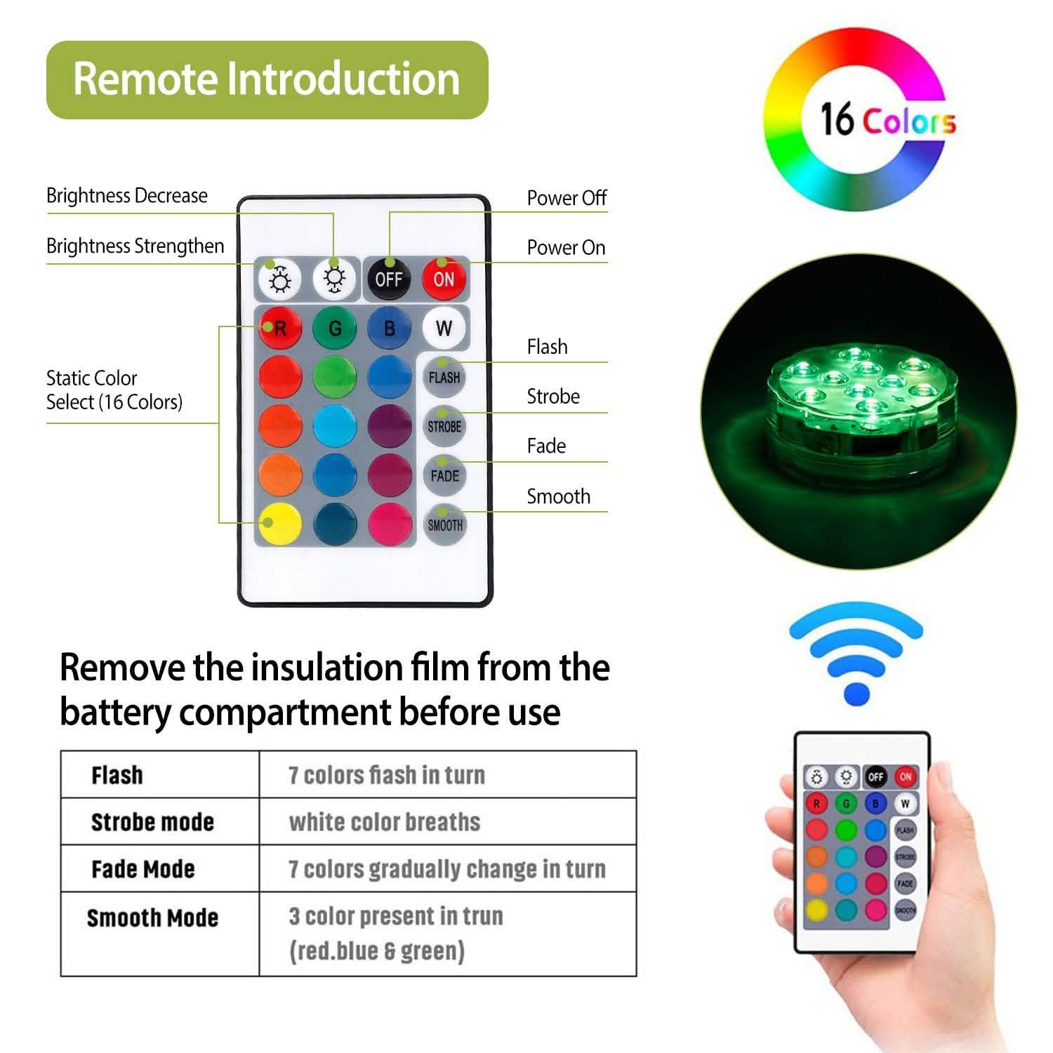 4-Piece: Submersible RGB LED Lights DailySale