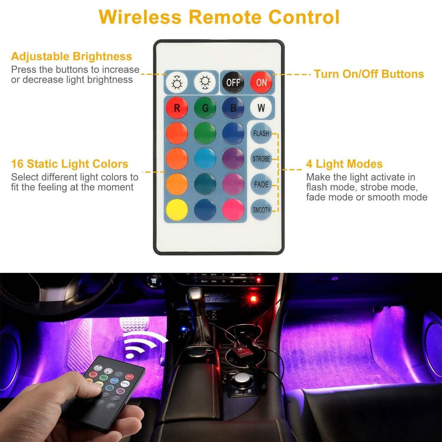4-Pieces: 36 LEDs 12V Car Atmosphere Light Strip DailySale
