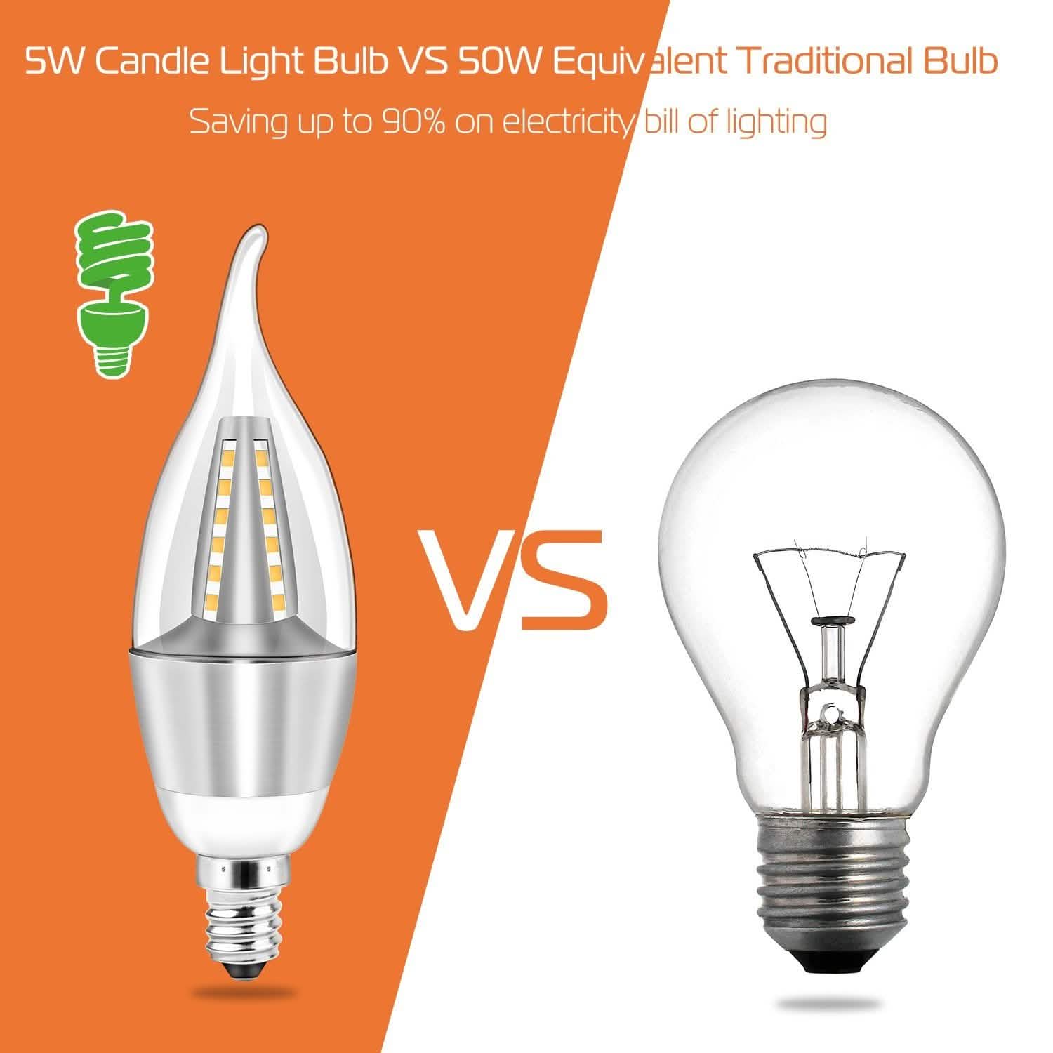 4-Pieces: 5W E12 Candelaria Bulbs DailySale
