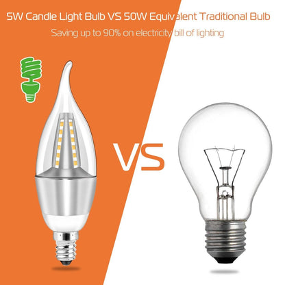4-Pieces: 5W E12 Candelaria Bulbs DailySale