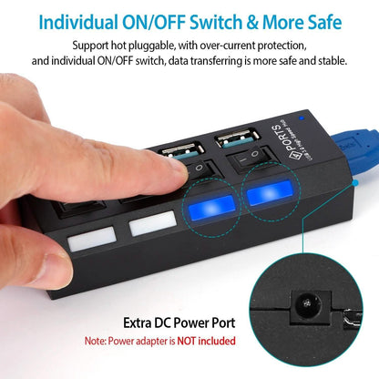 4 Port USB 3.0 Hub High Speed Adapter DailySale