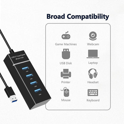 4-Port USB 3.0 USB Splitter with 3ft Extended Cable DailySale
