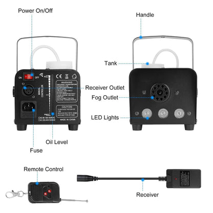 400W RGB LED Fog Machine DailySale