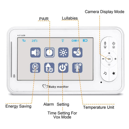 4.3" Baby Monitor 2.4Ghz Wireless Camera Video 2-Way Talk DailySale