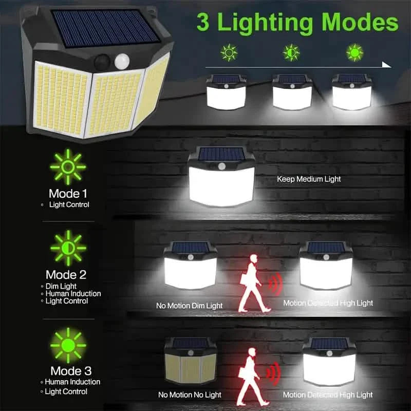 432 LED Solar Garden Wall Lights DailySale