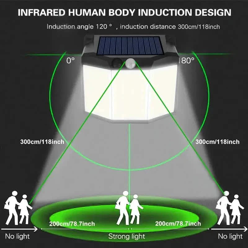 432 LED Solar Garden Wall Lights DailySale