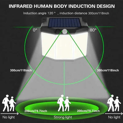 432 LED Solar Garden Wall Lights DailySale