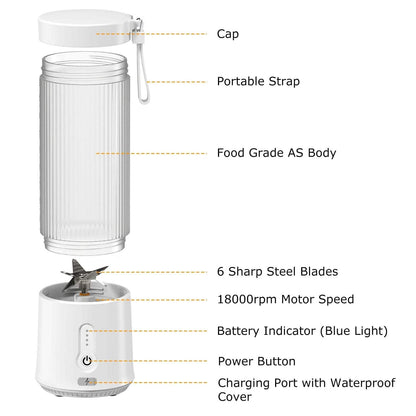 450ml Rechargeable Fruit Blender with 6 Blades DailySale