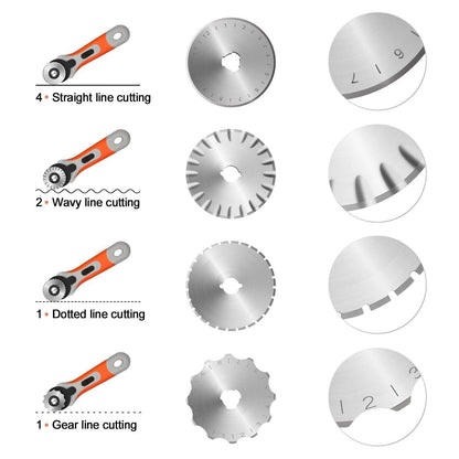 45mm Rotary Cutter Set with 8 Replacement Blades DailySale