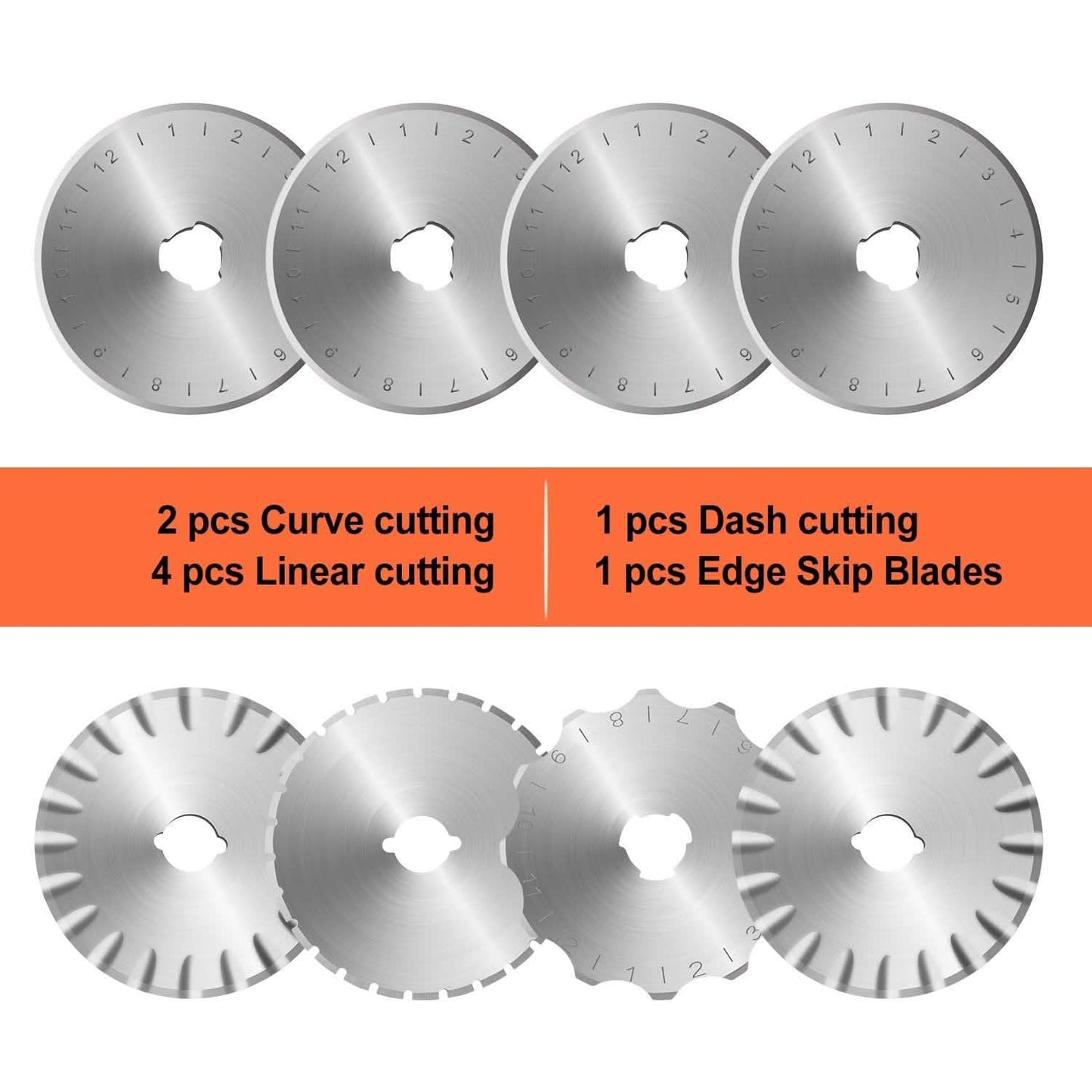 45mm Rotary Cutter Set with 8 Replacement Blades DailySale