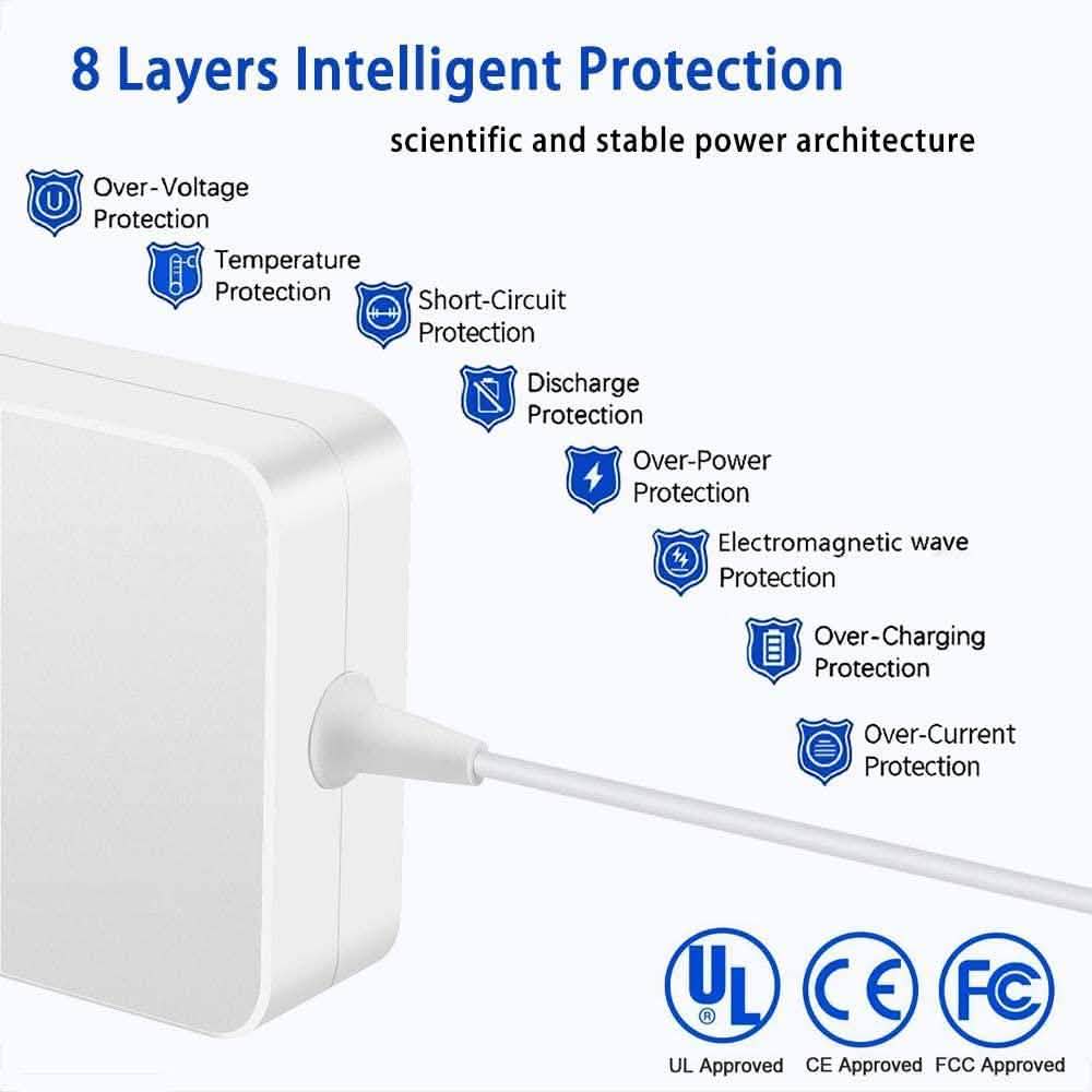 45W Magnetic T-Type Charger DailySale