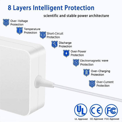 45W Magnetic T-Type Charger DailySale