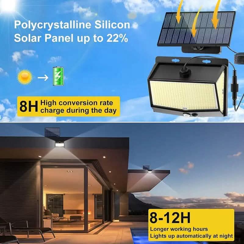 468 LED Solar Motion Sensor Security Outdoor Light DailySale