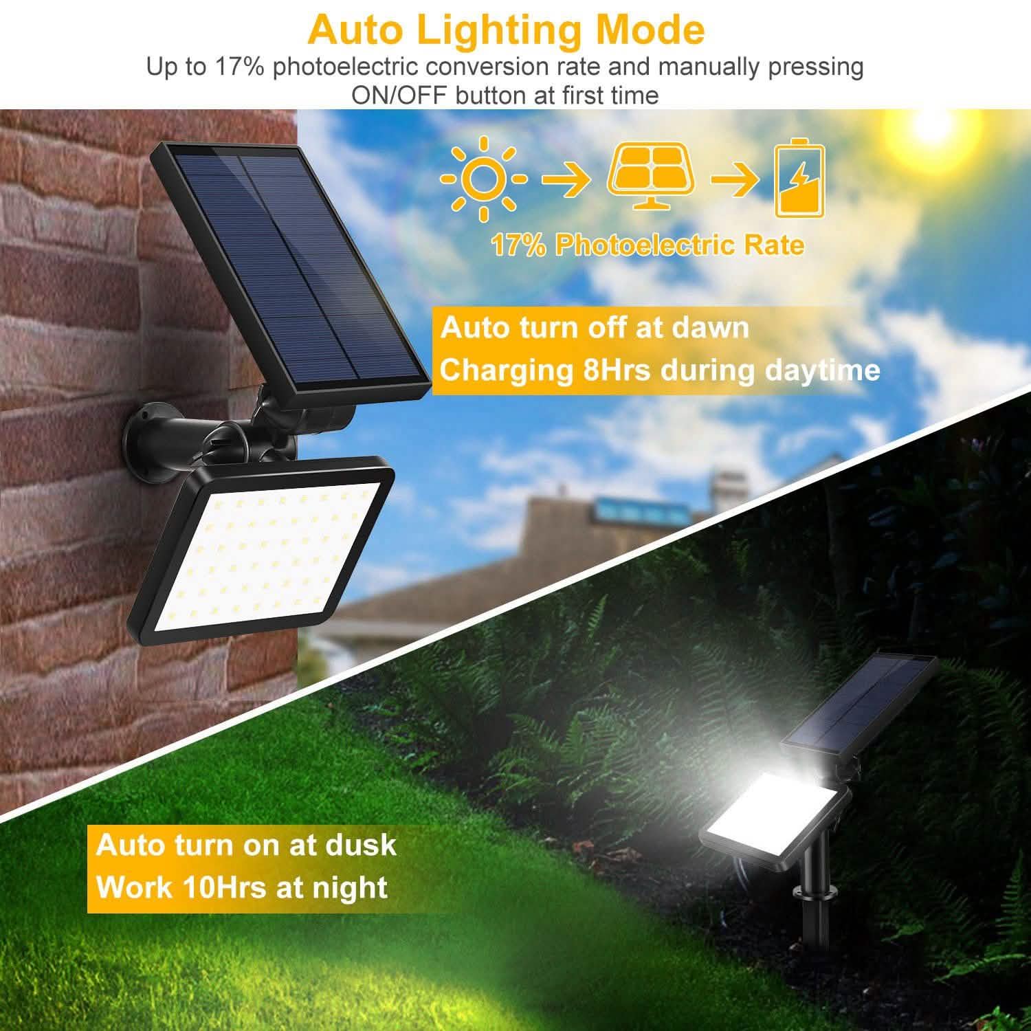 48 LED Solar Spotlight Outdoor DailySale