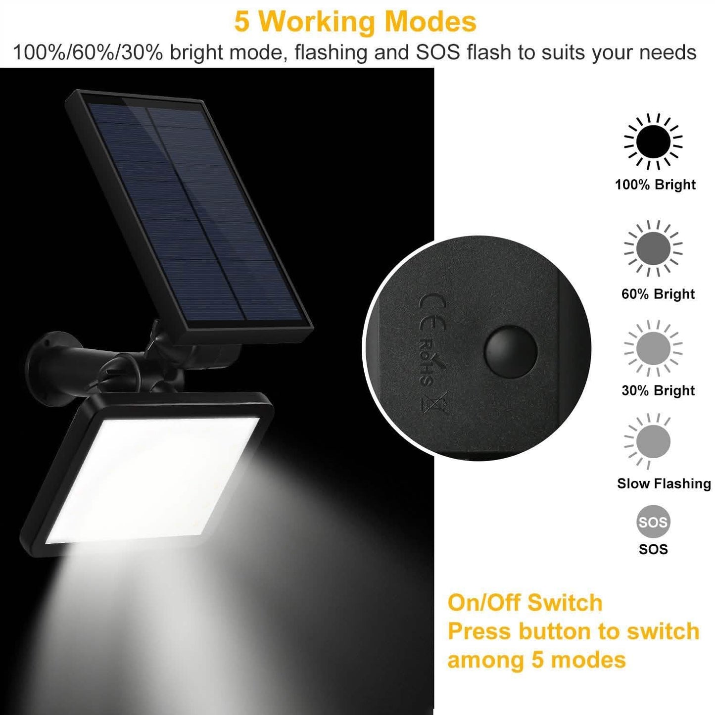 48 LED Solar Spotlight Outdoor DailySale