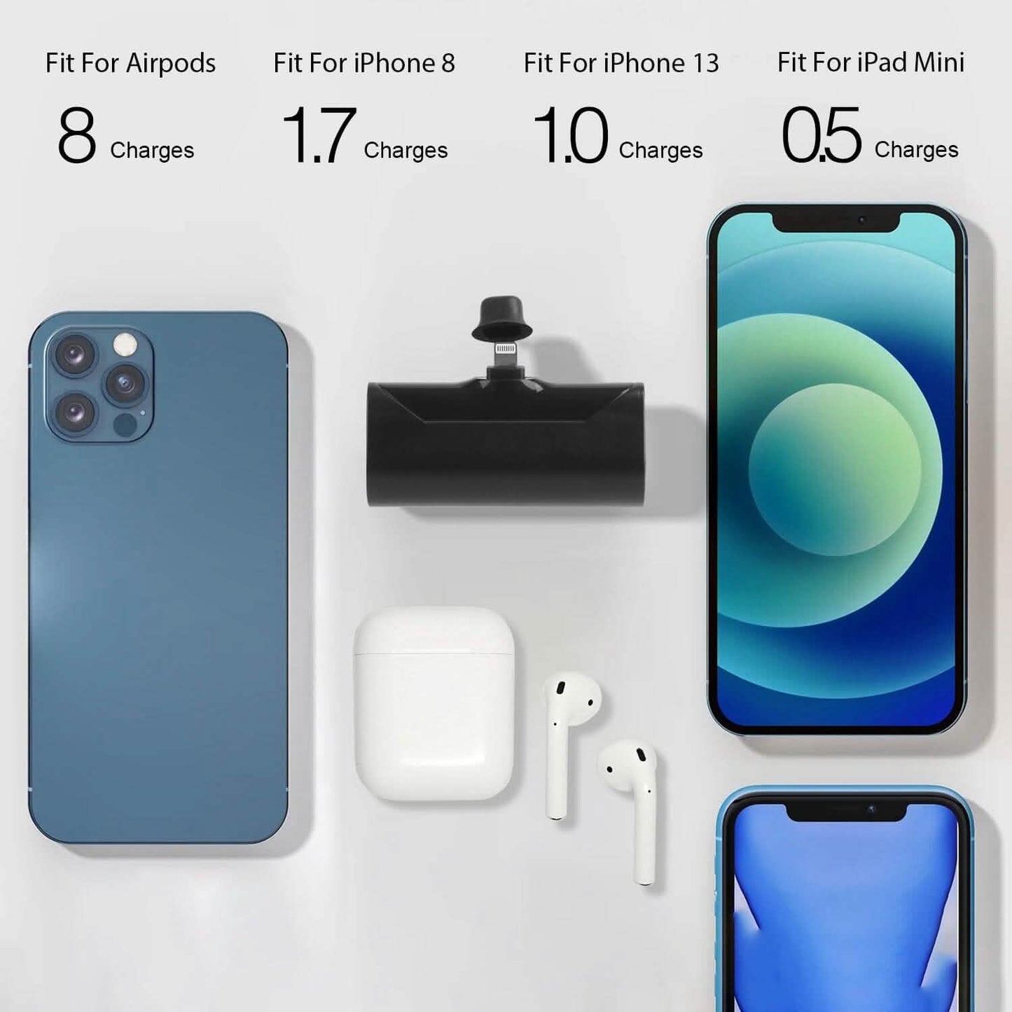 4800 mAh Mini Portable Power Bank DailySale