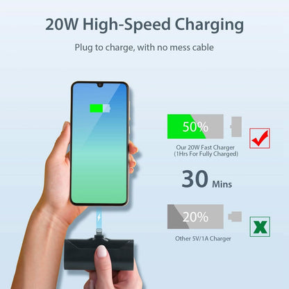 4800 mAh Mini Portable Power Bank DailySale