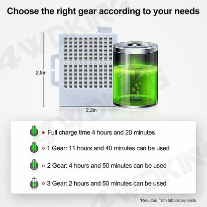 Rechargeable Electrical Air Purifier DailySale