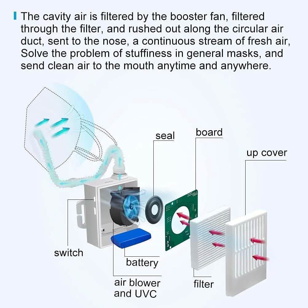 Rechargeable Electrical Air Purifier DailySale