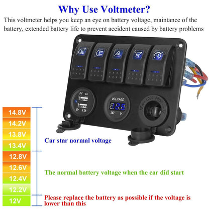 5 Gang Marine Panel Switch DailySale