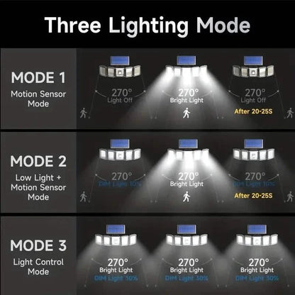 5 Heads Solar 300 LED Light Outdoor Motion Sensor Waterproof Wide-angle Illumination Wall Lamp DailySale