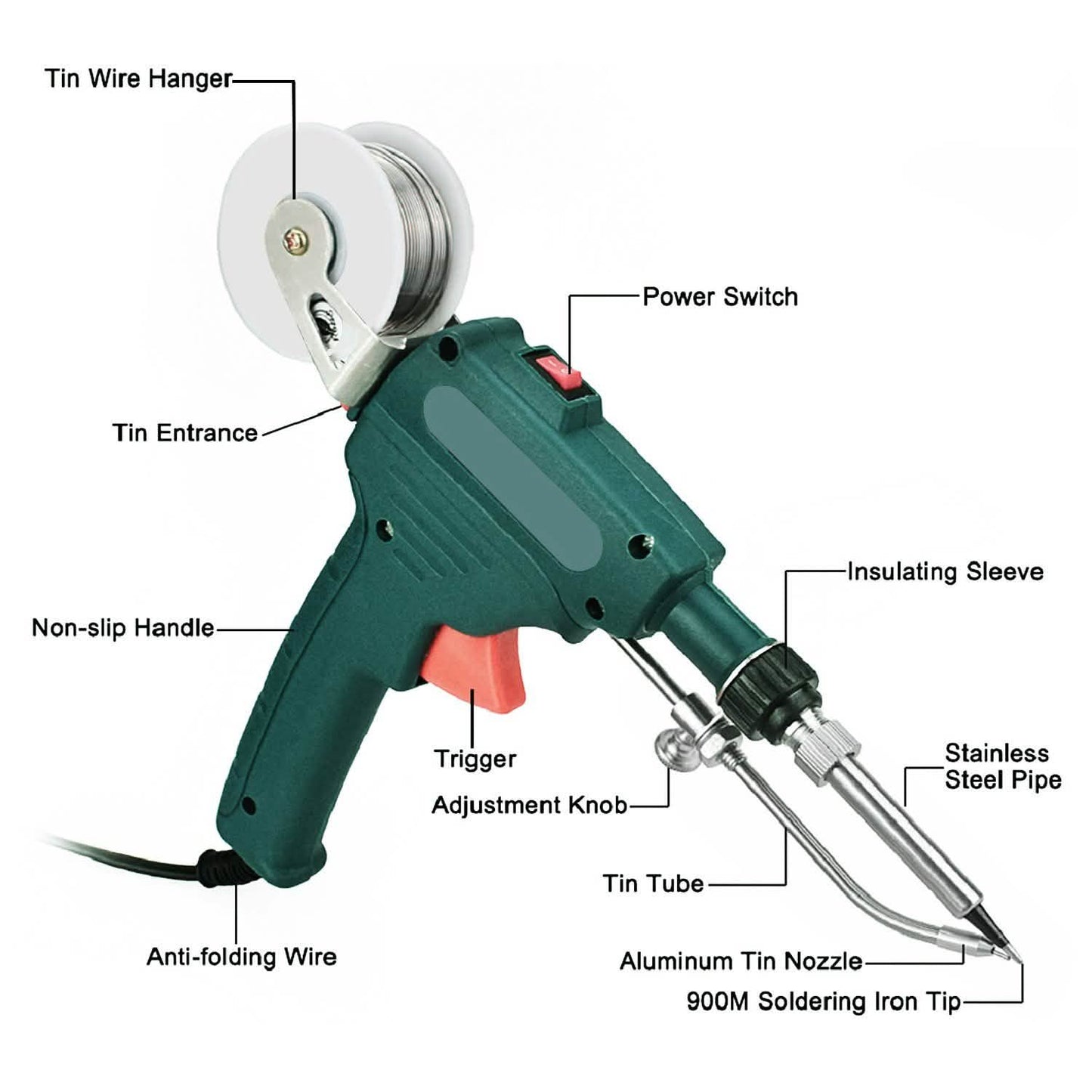 5-in-1 Automatic Hand-Held Soldering Iron Gun Kit DailySale