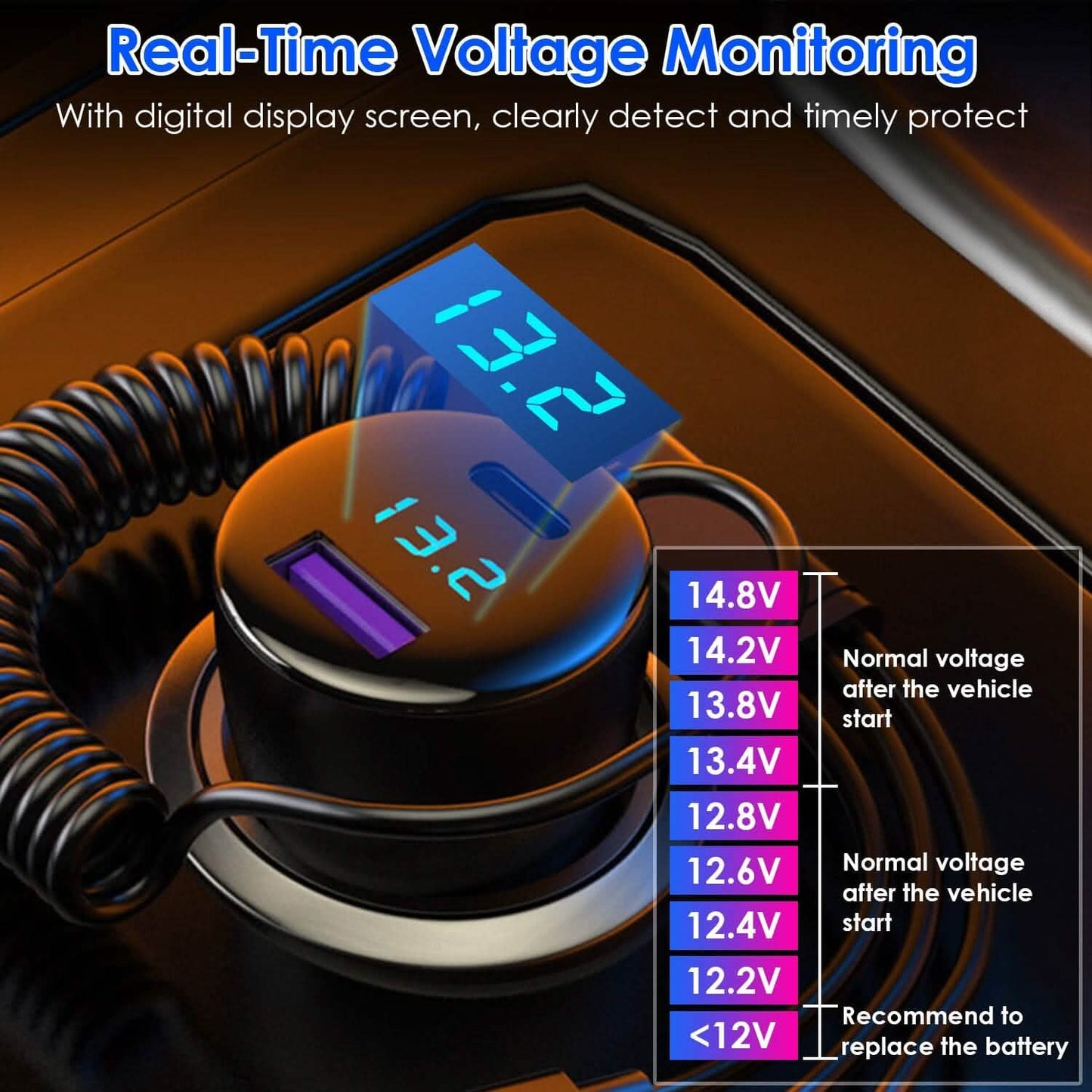 5-in-1 Fast Charge Car Charger QC PD USB Type C LT 5 Port with 4ft Coiled Cable DailySale