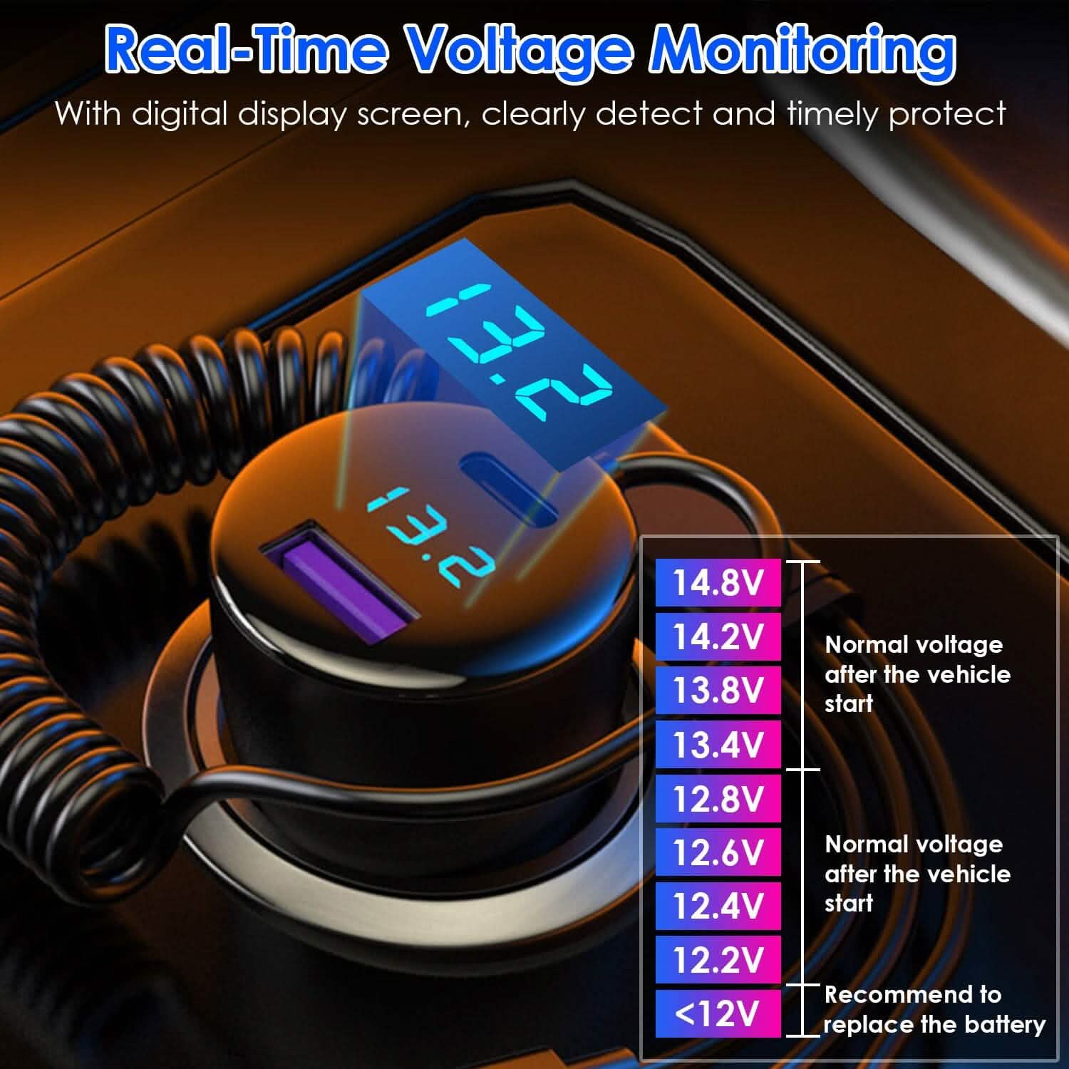 5-in-1 Fast Charge Car Charger QC PD USB Type C LT 5 Port with 4ft Coiled Cable DailySale