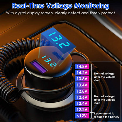 5-in-1 Fast Charge Car Charger QC PD USB Type C LT 5 Port with 4ft Coiled Cable DailySale