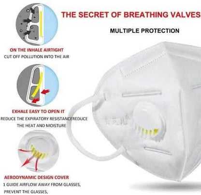 5 Layers KN95 Face Mask with Breathing Valve DailySale