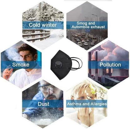 5 Layers KN95 Face Mask with Breathing Valve DailySale
