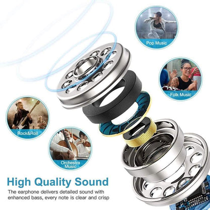 5-Pack: Earbuds Earphones with Microphone DailySale