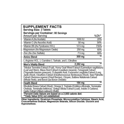 5-Pack: Monster Multivitamin Collection DailySale