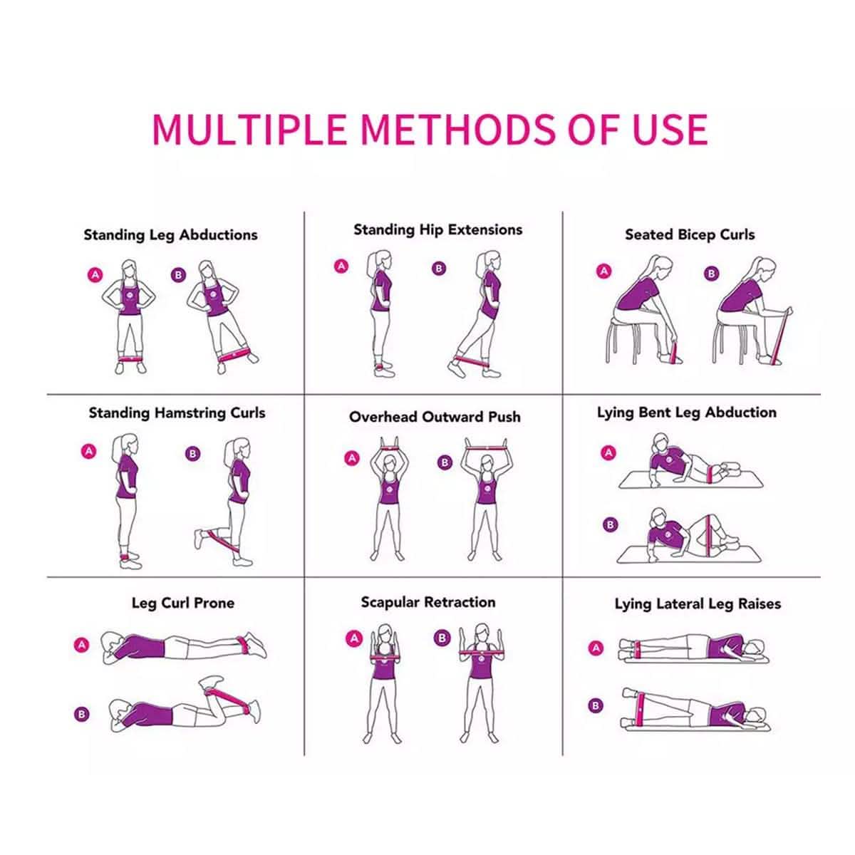 5-Pack: Precision Workout Yoga Fitness Exercise Bands Loops DailySale