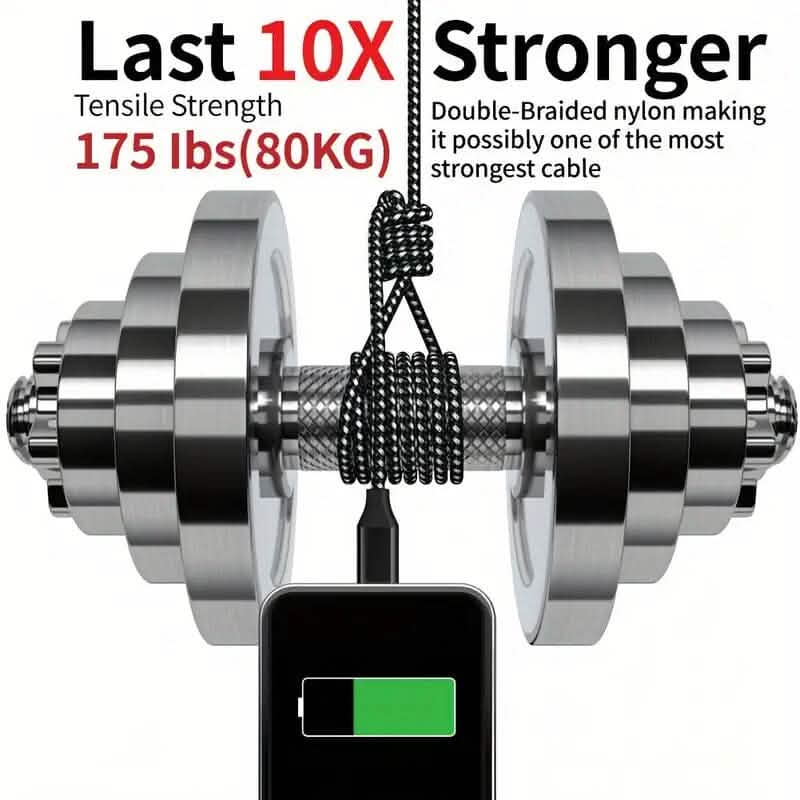 5-Pack: USB Type-C Fast Charging Cable DailySale