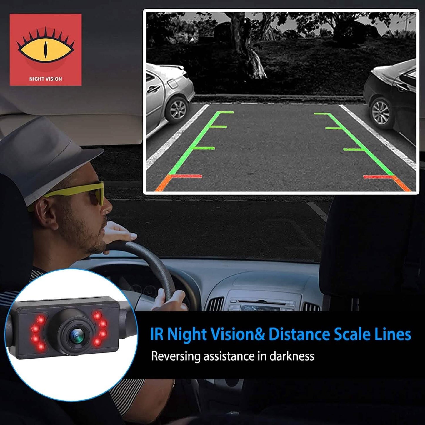 5" Screen Backup Camera Monitor Kit DailySale