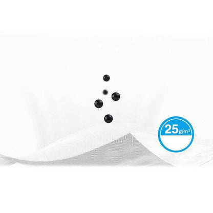 50-Pack: Disposable Face Mask For Kids DailySale