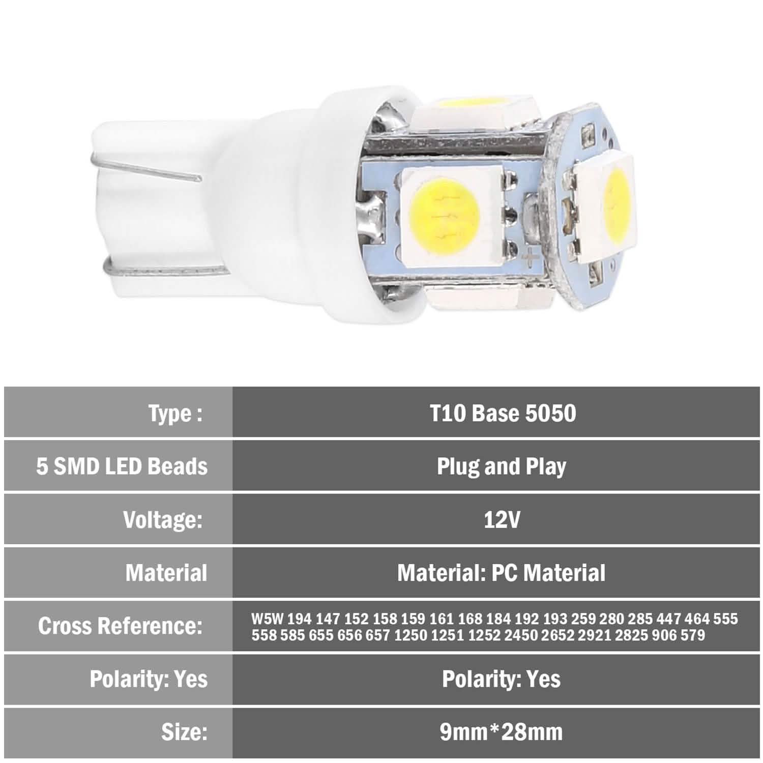50-Piece: LED Car Light Bulbs DailySale