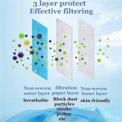 50-Piece: Tie Dye Gradient Printing Mask - Assorted Styles DailySale