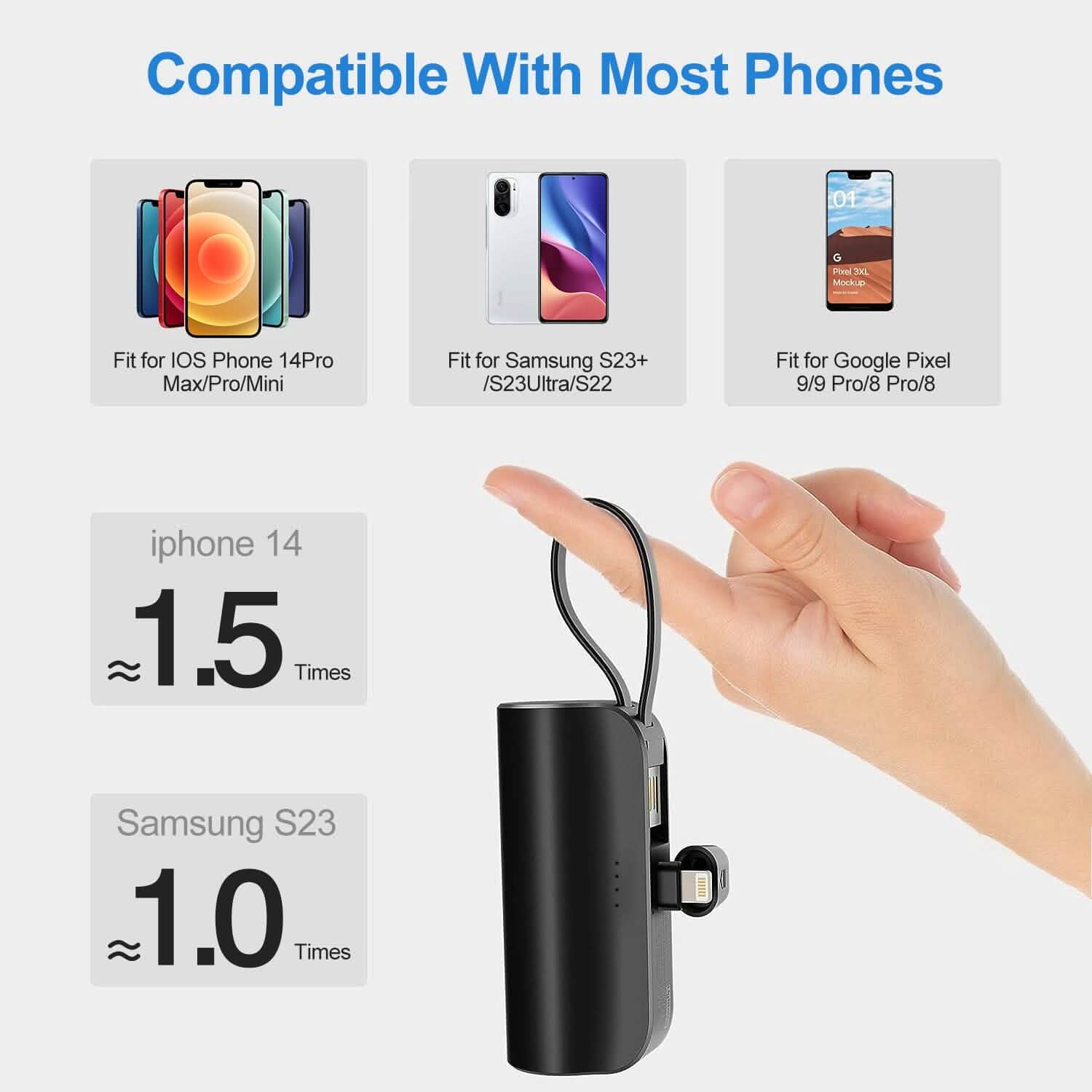 5000mAh Portable Phone Charger Built-in Type C Cable Dual Output DailySale