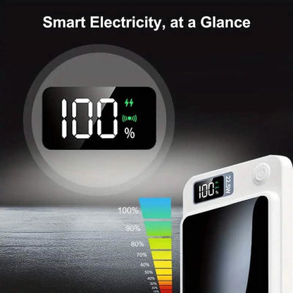 5000mAh Magnetic Wireless Charging Bank 22.5W Fast Charging DailySale