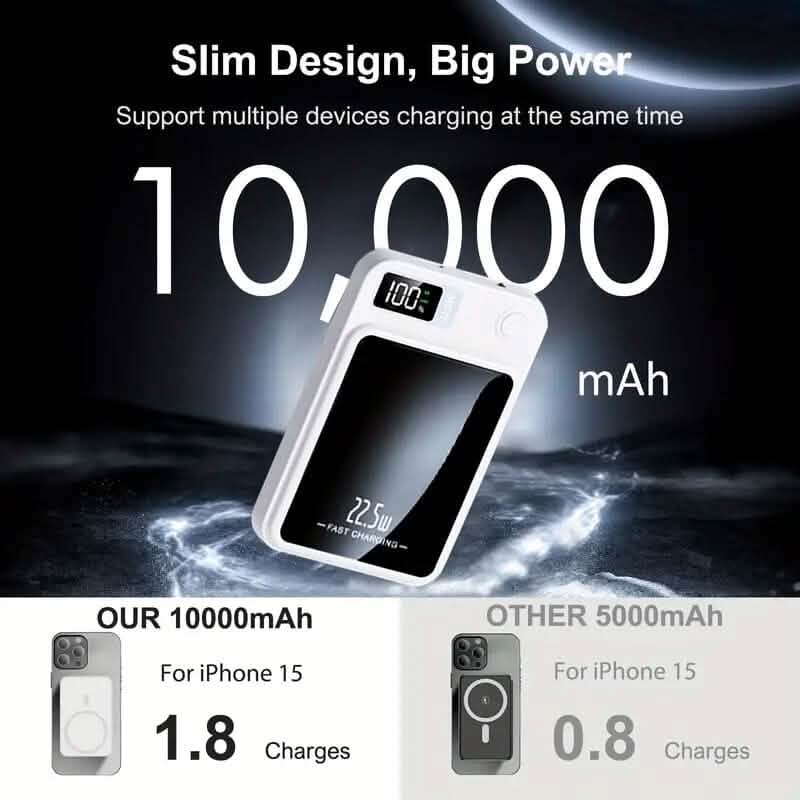 5000mAh Magnetic Wireless Charging Bank 22.5W Fast Charging DailySale