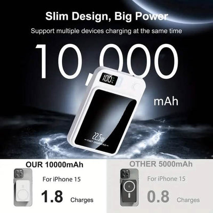 5000mAh Magnetic Wireless Charging Bank 22.5W Fast Charging DailySale