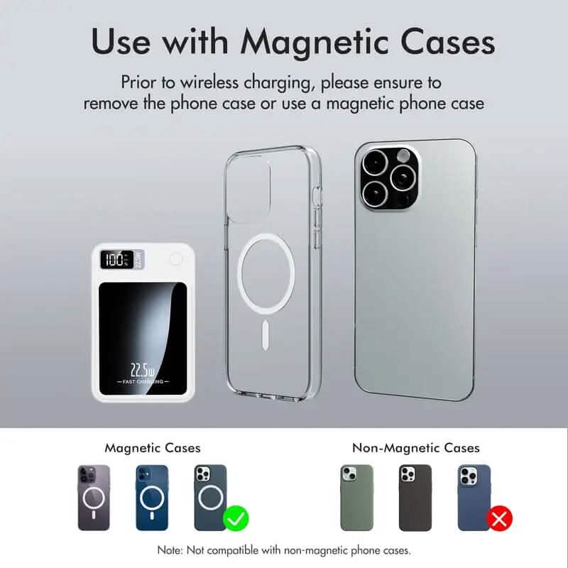 5000mAh Magnetic Wireless Charging Bank 22.5W Fast Charging DailySale