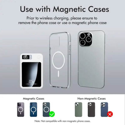 5000mAh Magnetic Wireless Charging Bank 22.5W Fast Charging DailySale