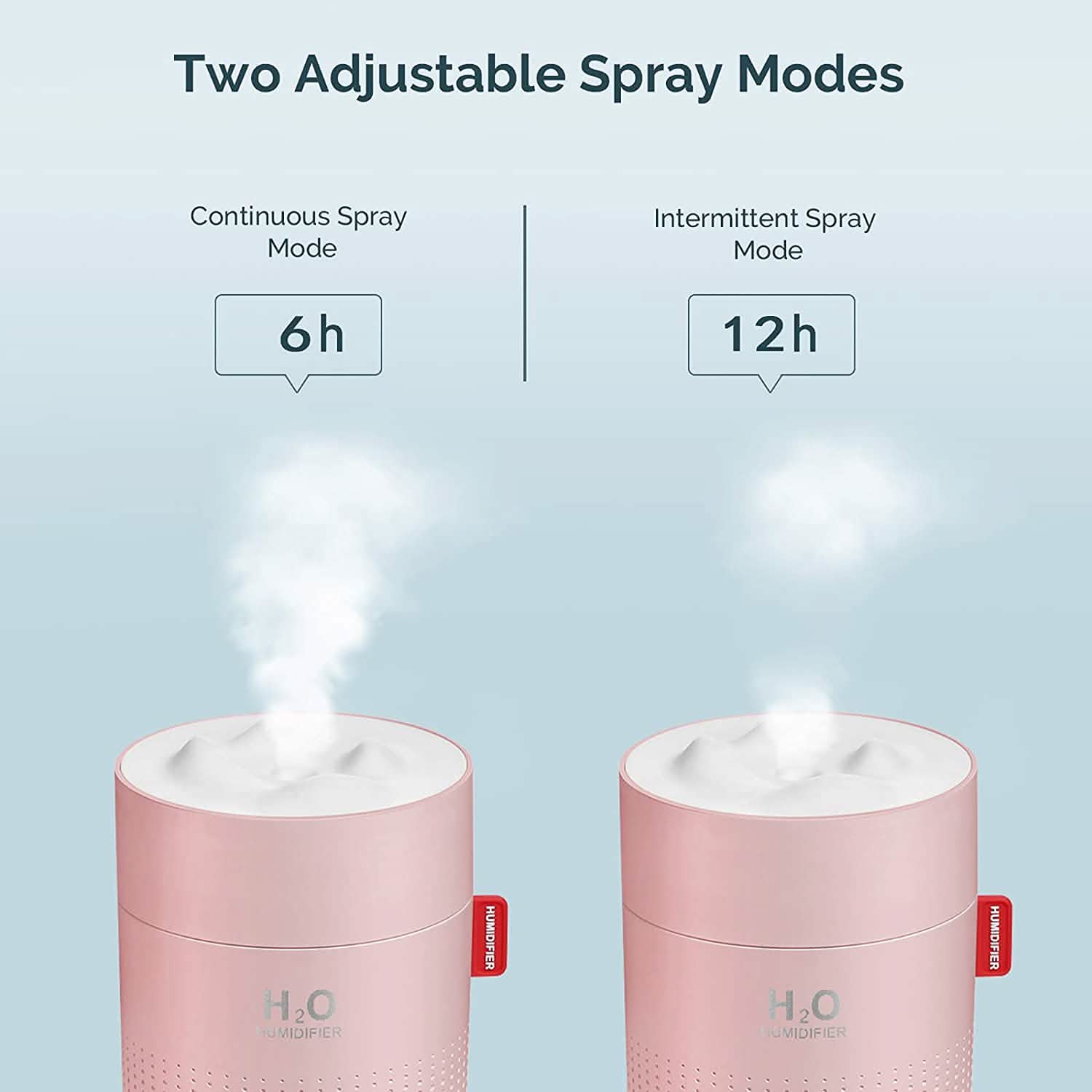 500ml Cool Mist Portable Mini Humidifier DailySale
