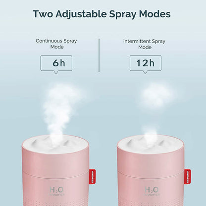 500ml Cool Mist Portable Mini Humidifier DailySale