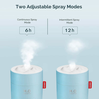 500ml Cool Mist Portable Mini Humidifier DailySale