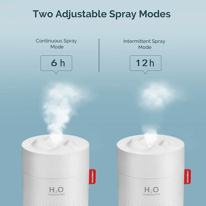 500ml Cool Mist Portable Mini Humidifier DailySale