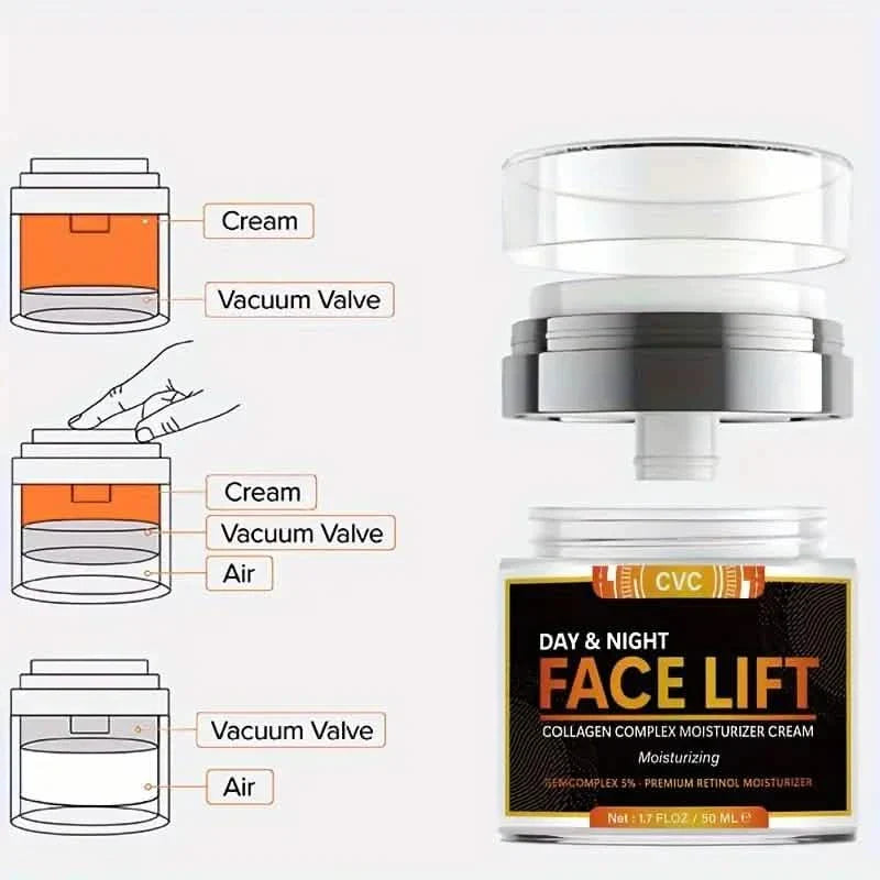 50ml Revitalizing Face Lift Cream - Visibly Firms, Lifts, and Hydrates with Hyaluronic Acid, Collagen DailySale